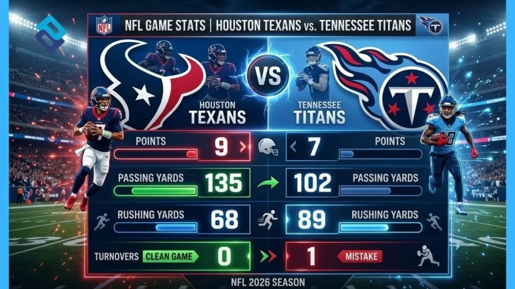 Texans vs Tennessee Titans Match Player Stats